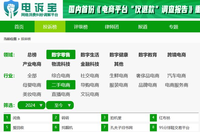 ”所售商品隐瞒重大瑕疵 拒绝售后九游会j9登录用户投诉“红布林(图5)