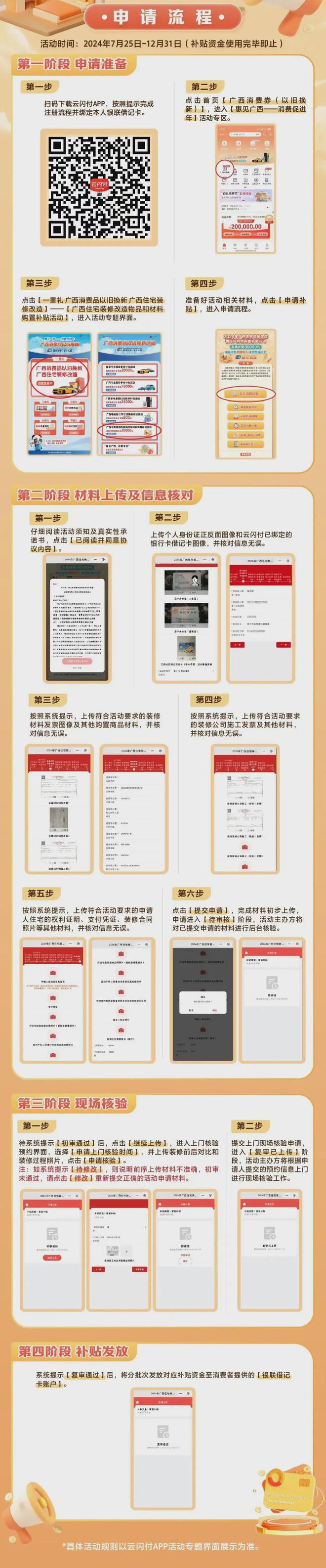 贴！广西建筑装饰协会发布最新提醒九游会网站事关桂林市民装修申领补(图3)